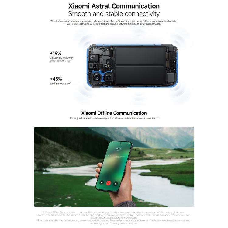 샤오미 17 글로벌, 12GB+256GB, 초음파 지문 인식, 6.3인치 Xiaomi HyperOS 3 Snapdragon 8 Elite Gen 5 옥타 코어, NFC, 네트워크: 5G, 12GB+256GB
