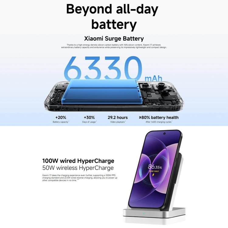 샤오미 17 글로벌, 12GB+256GB, 초음파 지문 인식, 6.3인치 Xiaomi HyperOS 3 Snapdragon 8 Elite Gen 5 옥타 코어, NFC, 네트워크: 5G, 12GB+256GB