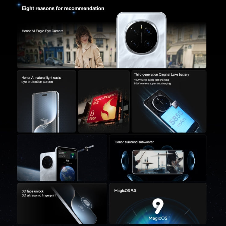 Honor Magic7 Pro, 16GB+512GB, 화면 지문 인식, 6.8인치 MagicOS 9.0 / Android 15 Snapdragon 8 Elite 3nm 옥타 코어, 네트워크: 5G, NFC, OTG, 구글 플레이 미지원, 16GB+512GB