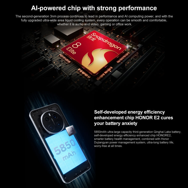 Honor Magic7 Pro, 16GB+512GB, 화면 지문 인식, 6.8인치 MagicOS 9.0 / Android 15 Snapdragon 8 Elite 3nm 옥타 코어, 네트워크: 5G, NFC, OTG, 구글 플레이 미지원, 16GB+512GB