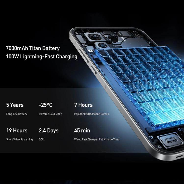 Realme GT8, 12GB+256GB, 6.79 inch Realme UI 7.0 Android 16 Snapdragon 8 Elite Octa Core, NFC, OTG, Network: 5G, 12GB+512GB, Realme GT8, 12GB+512GB