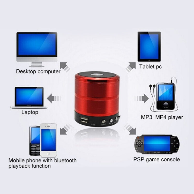 WS-887 블루투스 스피커 스트랩 포함, 핸즈프리 통화 & FM & U 디스크 & TF 카드 & AUX 지원