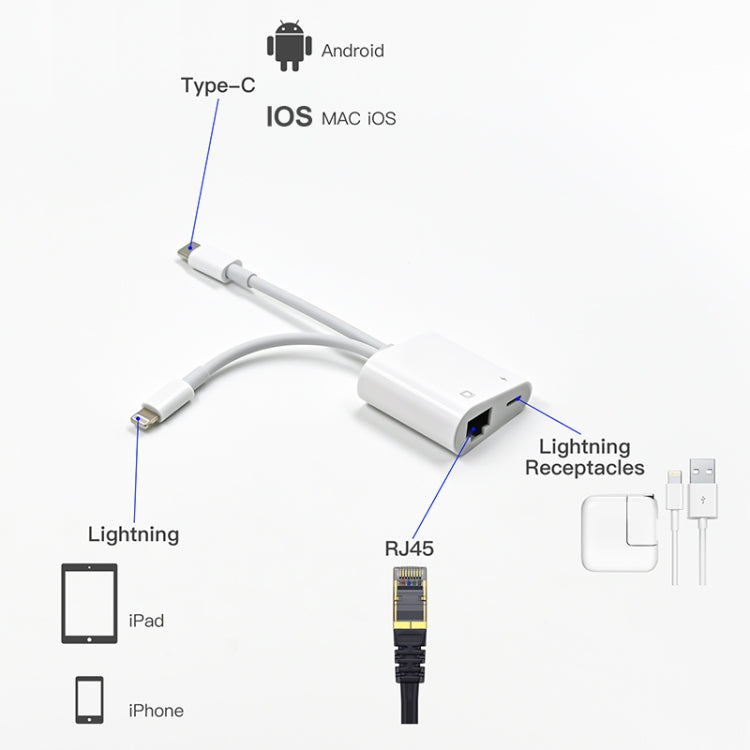 NK-1035 Pro 2 in 1 USB-C / 타입-C + 8핀 수컷 to RJ45 + 8핀 충전 암컷 인터페이스 어댑터, NK-1035 Pro