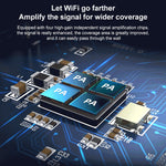 COMFAST CF-WR765AC 1200Mbps 듀얼 밴드 무선 리피터 증폭기 외부 안테나 포함, CF-WR765AC