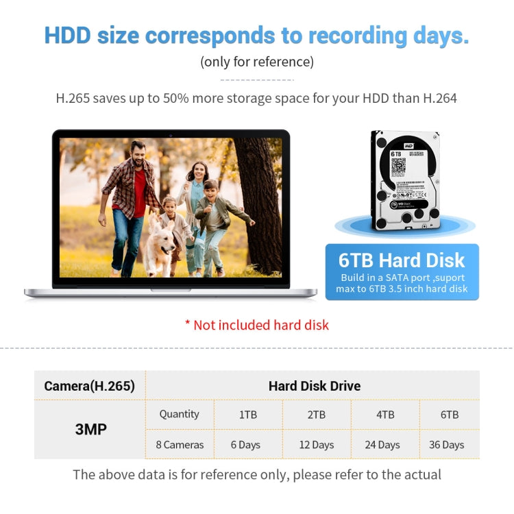 ESCAM WNK618 300만 화소 8채널 무선 돔 카메라 HD NVR 보안 시스템, 동작 감지 및 양방향 오디오 및 풀컬러 야간 시야 및 TF 카드 지원, EU 플러그, WNK618