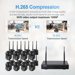 ESCAM WNK618 300만 화소 8채널 무선 돔 카메라 HD NVR 보안 시스템, 동작 감지 및 양방향 오디오 및 풀컬러 야간 시야 및 TF 카드 지원, EU 플러그, WNK618