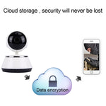 V380 HD 1280 x 720P 1.0MP 360도 회전 가능한 IP 카메라 무선 WiFi 스마트 보안 카메라, TF 카드 지원, 양방향 음성, V380
