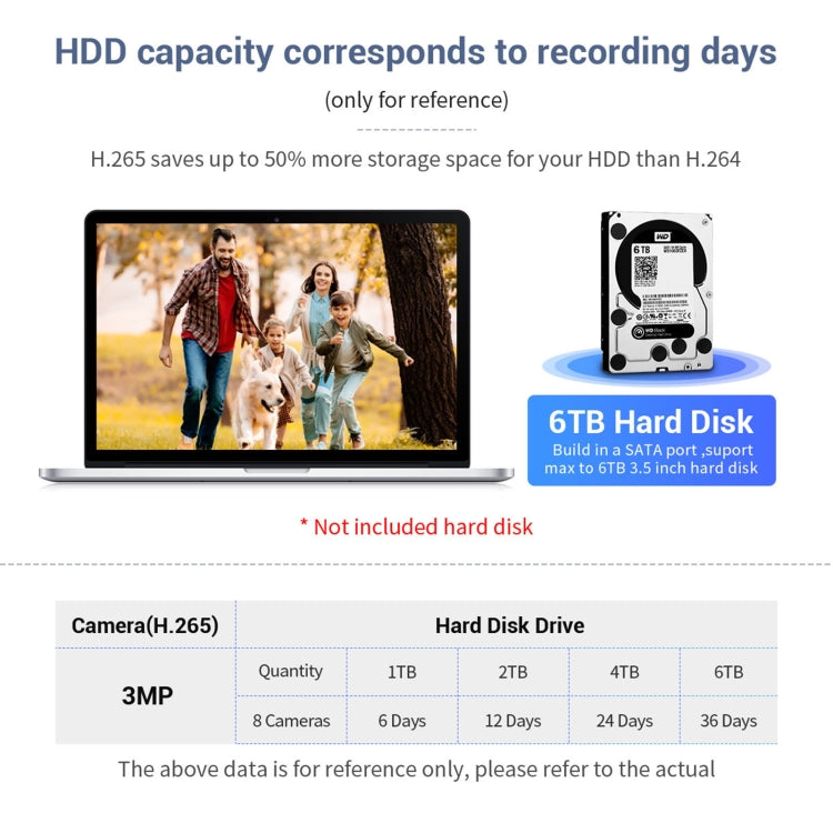 ESCAM WNK718 HD 300만 화소 8채널 무선 + 8IPC 무선 NVR 보안 시스템, 영국 플러그, WNK718