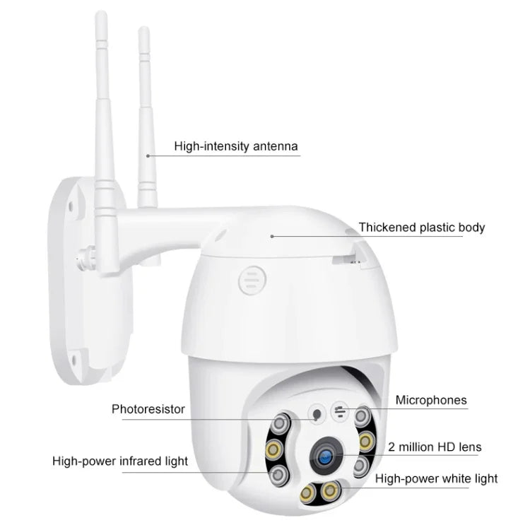 QX21 1080P HD WiFi IP 카메라, 야간 투시 및 모션 감지 및 양방향 오디오 및 TF 카드 지원, 호주 플러그, QX21