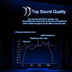 KOTION EACH G2000 오버이어 게임용 헤드폰 헤드셋 이어폰 헤드밴드 마이크 포함 스테레오 베이스 LED 라이트 PC 게이머용, 케이블 길이: 약 2.2m(화이트 + 레드), G2000