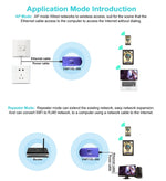 VONETS VAP11G-300 미니 WiFi 300Mbps 브리지 WiFi 리피터, IP 장치 / IP 카메라 / IP 프린터 / XBOX / PS3 / IPTV / 스카이박스 최적 파트너, VAP11G-300
