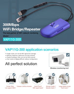 VONETS VAP11G-300 미니 WiFi 300Mbps 브리지 WiFi 리피터, IP 장치 / IP 카메라 / IP 프린터 / XBOX / PS3 / IPTV / 스카이박스 최적 파트너, VAP11G-300