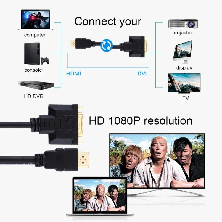 30cm HDMI 수 to 24+1 DVI 암 어댑터 케이블, 길이: 30cm