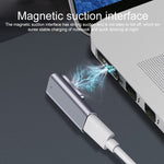 MagSafe 1 to USB-C / Type-C 암컷 어댑터, MagSafe 1 to USB-C / Type-C