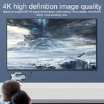 2 in 1 4K 60Hz HDMI 수컷 to USB-C / 타입-C 충전 + USB-C / 타입-C 암컷 어댑터, HDMI
