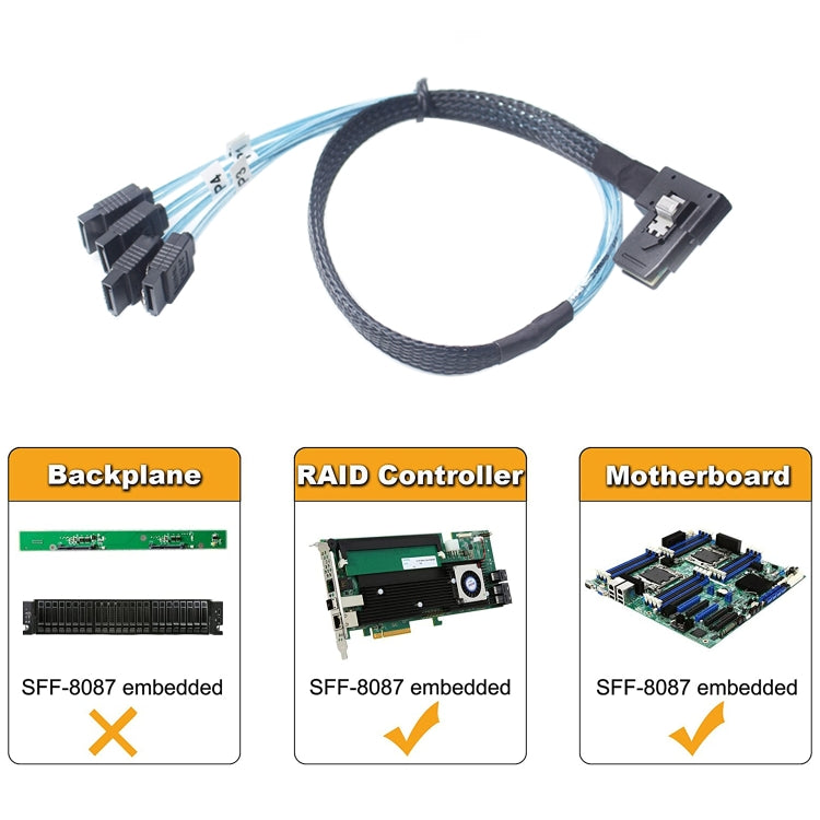 미니 SAS (SFF-8087) to 4 x SATA 7핀 암컷 포워드 브레이크아웃 6Gbps 데이터 케이블, 길이: 50cm, SFF-8087 (길이: 50cm)