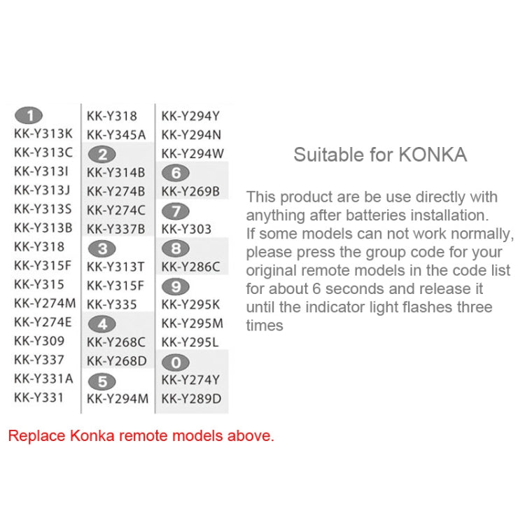CHUNGHOP E-K906 KONKA LED TV / LCD TV / HDTV / 3DTV용 범용 리모컨, KONKA TV용