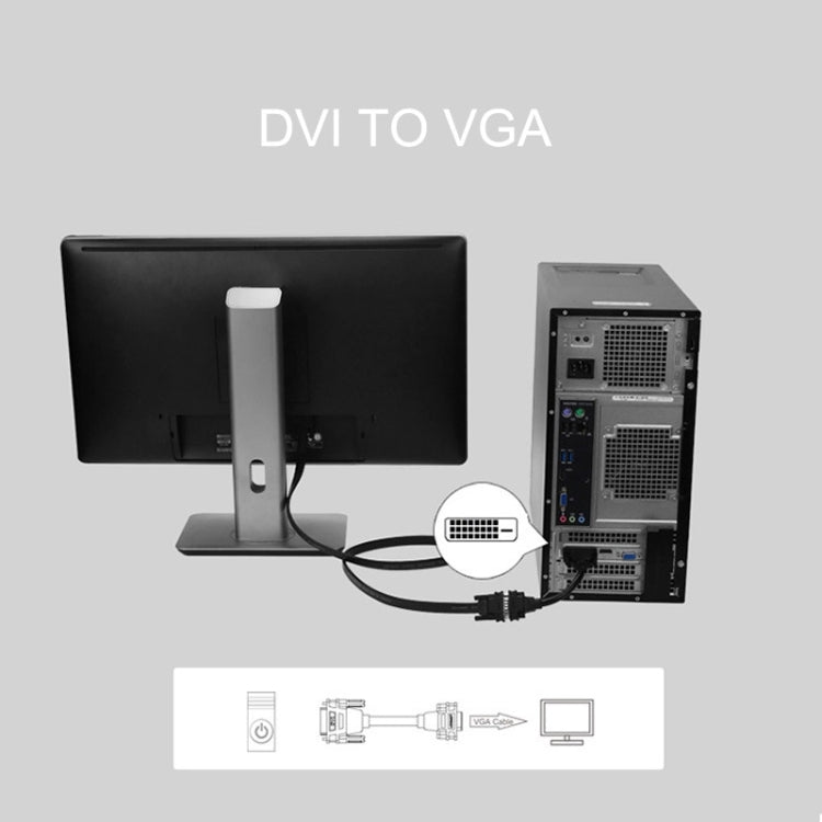 DVI-D 24+1 핀 남성-VGA 15핀 HDTV 어댑터 변환기, DVI-D 24+1 핀