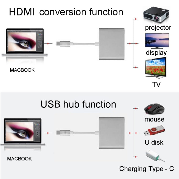 USB-C / Type-C 3.1 수컷 to USB-C / Type-C 3.1 암컷 & HDMI 암컷 & USB 3.0 암컷 어댑터, Type-C+USB+HDMI (J), Type-C+USB+HDMI (G), Type-C+USB+HDMI (B), Type-C+USB+HDMI (S)
