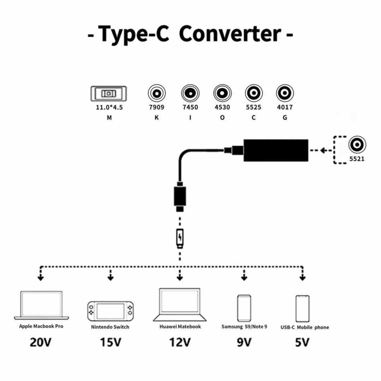노트북 전원 어댑터 65W USB-C / Type-C 컨버터 to 6-in-1 전원 어댑터