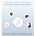 VONETS VAP11S 2.4G 미니 무선 브리지 300Mbps WiFi 리피터 2 안테나 포함, VAP11S