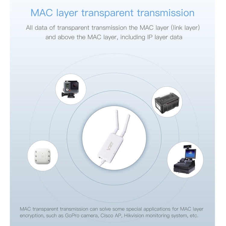 VONETS VAP11S 2.4G 미니 무선 브리지 300Mbps WiFi 리피터 2 안테나 포함, VAP11S