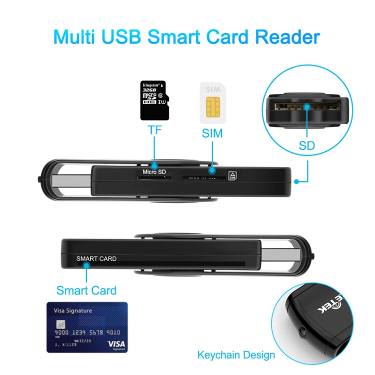ROCKETEK CR310 USB 3.0 + TF 카드 + SD 카드 + SIM 카드 + 스마트 카드 다기능 카드 리더기, USB 3.0