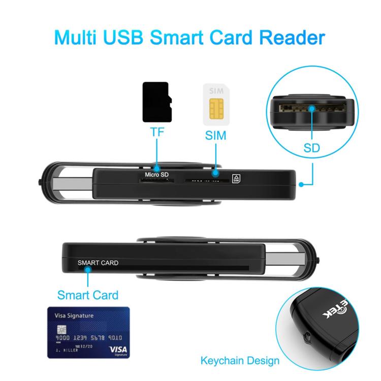 ROCKETEK CR310 USB 3.0 + TF Card + SD Card + SIM Card + Smart Card Multi-function Card Reader, USB 3.0