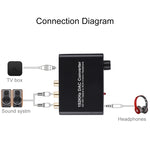 192KHz DAC 컨버터 HD HIFI 광학 to RCA+3.5mm 헤드폰 5.1 채널 디지털 오디오 컨버터 볼륨 조절 포함, 192KHz DAC