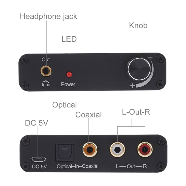 192KHz DAC 컨버터 HD HIFI 광학 to RCA+3.5mm 헤드폰 5.1 채널 디지털 오디오 컨버터 볼륨 조절 포함, 192KHz DAC