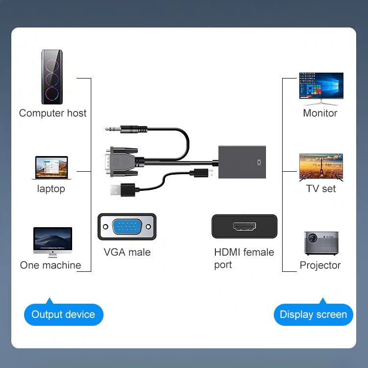 HDCO-VGAM2 1080P VGA 수컷 to HDMI 암컷 변환기 3.5mm 오디오 케이블 포함, HDCO-VGAM2