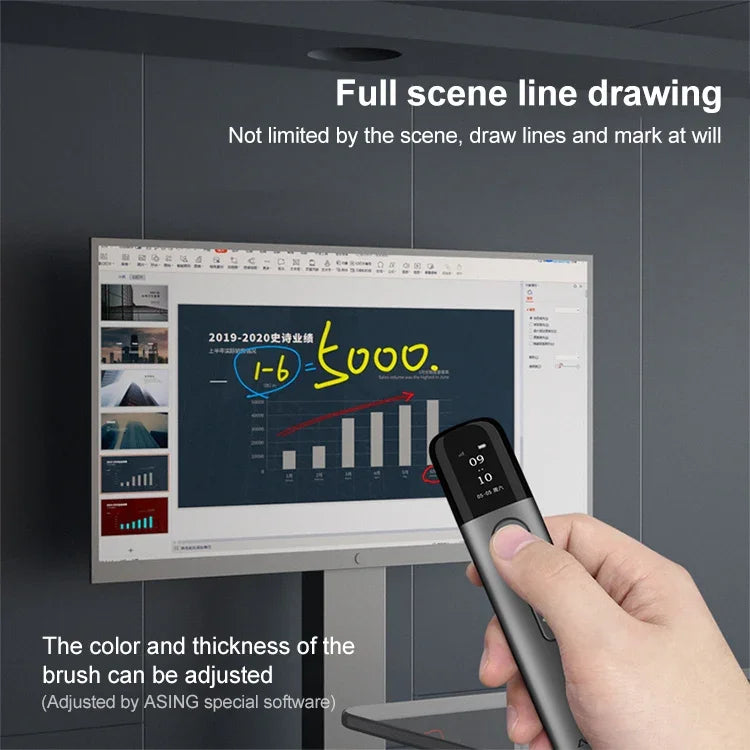 32GB 그린 라이트 다기능 PPT 터치 레이저 페이지 넘김 펜 무선 프레젠터, A9 Pro 32GB 그린 라이트(그레이)