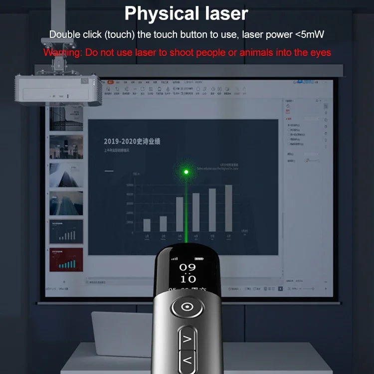 32GB 그린 라이트 다기능 PPT 터치 레이저 페이지 넘김 펜 무선 프레젠터, A9 Pro 32GB 그린 라이트(그레이)