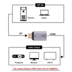 4K 60Hz HDMI 암-디스플레이포트 수 어댑터, 60Hz HDMI-디스플레이포트