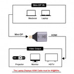 4K 60Hz HDMI 암-미니 디스플레이포트 수 어댑터, 60Hz HDMI-미니 디스플레이포트