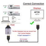 4K 30Hz HDMI 암-미니 디스플레이포트 수 어댑터, 30Hz HDMI-미니 디스플레이포트