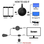 MiraScreen G2-4 무선 WiFi 디스플레이 HDMI 동글 수신기 Airplay Miracast DLNA 1080P HD TV 스틱, G2-4