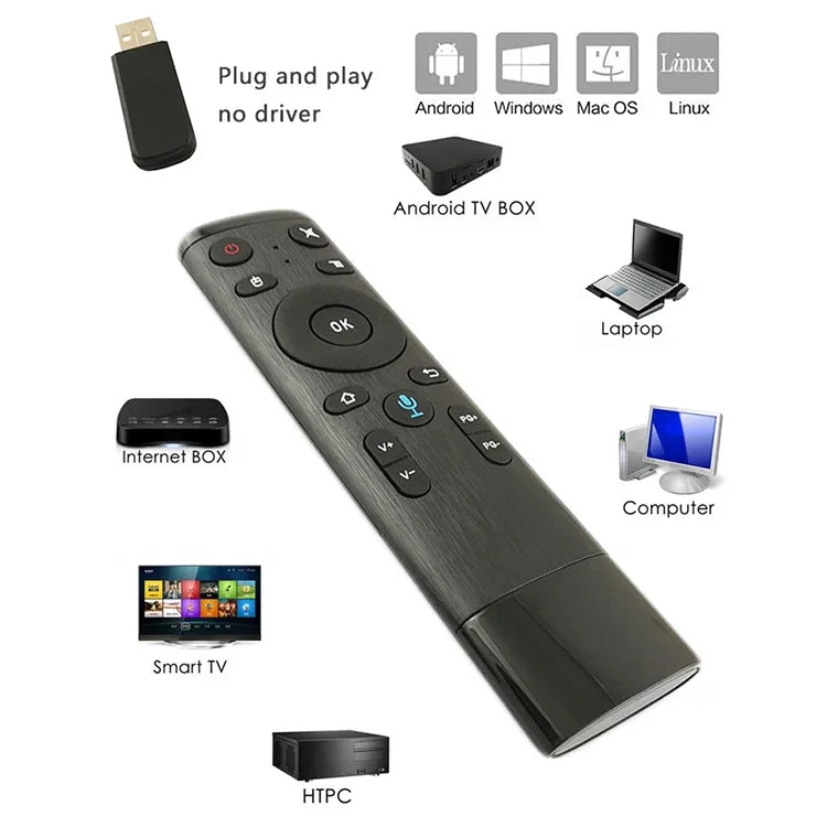 Q5 음성 외국어 버전 USB 2.4G 무선 음성 플라잉 마우스 리모컨, 셋톱박스/컴퓨터 지원, 음성