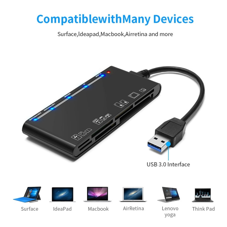 Rocketek CR7 USB3.0 다기능 카드 리더기 CF / XD / MS / SD / TF 카드 7 in 1, USB3.0