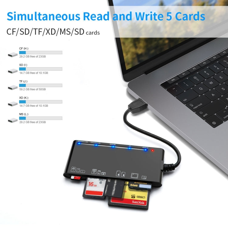 Rocketek CR7 USB3.0 다기능 카드 리더기 CF / XD / MS / SD / TF 카드 7 in 1, USB3.0