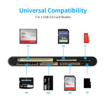 Rocketek CR7 USB3.0 다기능 카드 리더기 CF / XD / MS / SD / TF 카드 7 in 1, USB3.0