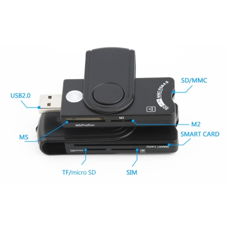 Rocketek SCR10 USB2.0 스마트 카드 / SD / TF / M2 / MS / SIM 카드 리더기, SCR10