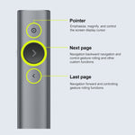 Logitech Spotlight 2.4GHz USB 무선 프레젠터 PPT 리모컨 플립 펜, Spotlight (그레이), Spotlight (골드)