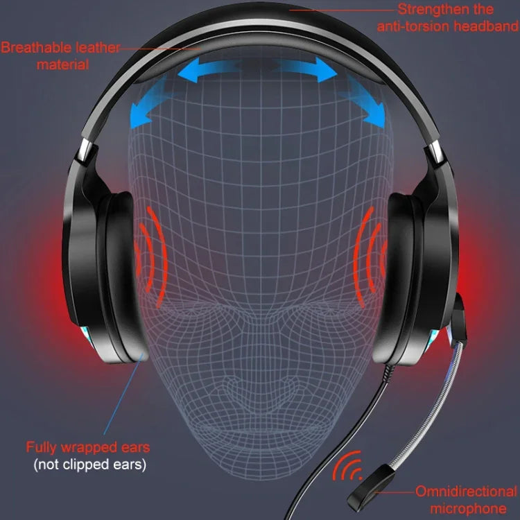 YINDIAO Q2 헤드마운트 유선 게임용 헤드셋 마이크 포함, 버전: 듀얼 3.5mm + USB, Q2 듀얼 3.5mm + USB(화이트)