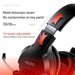 YINDIAO Q2 헤드마운트 유선 게임용 헤드셋 마이크 포함, 버전: 싱글 USB 사운드 카드, Q2 싱글 USB 사운드 카드(화이트)