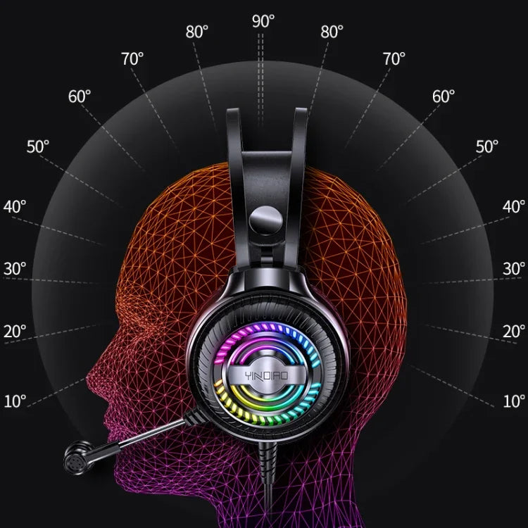 YINDIAO Q4 헤드마운트 유선 게임용 헤드셋 마이크 포함, 버전: 듀얼 3.5mm + USB, Q4 (블랙), Q4 (화이트)