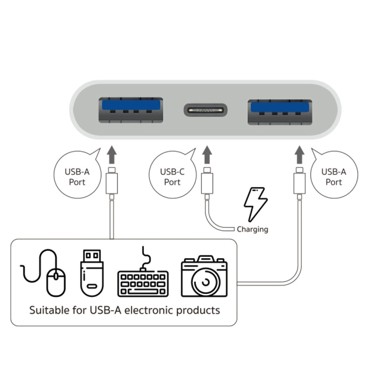 S-202 3 in 1 USB-C / Type-C 수컷 to Type-C + 2 x USB 암컷 카메라 어댑터, S-202
