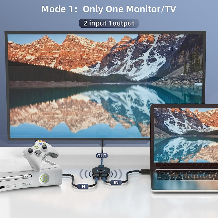 2 입력 1 출력 4K HD 비디오 양방향 HDMI 스위처, SL