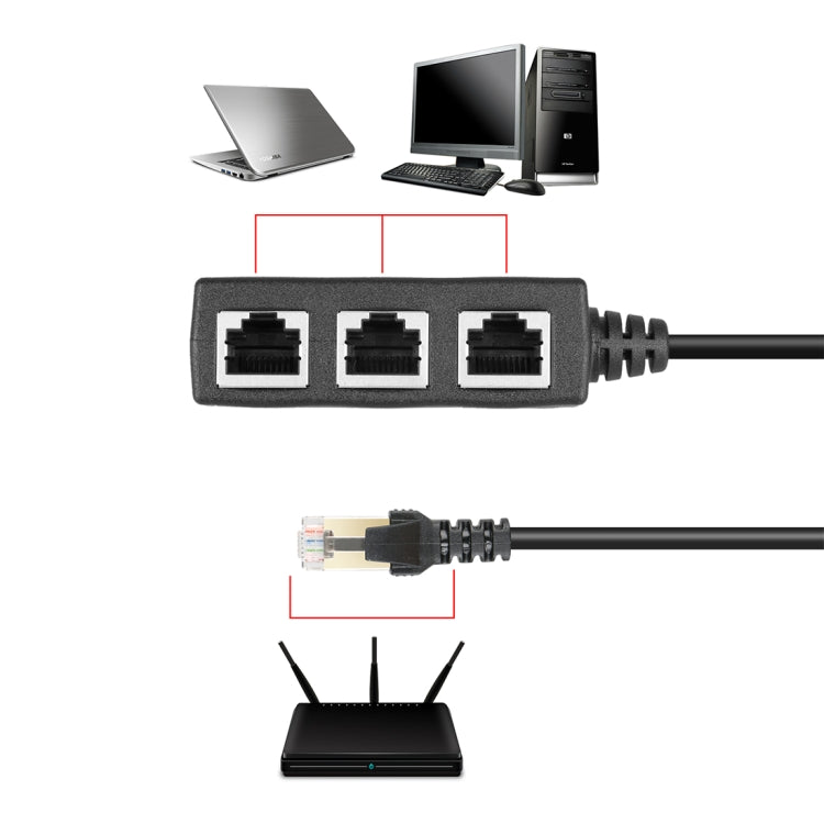 1 to 3 소켓 LAN 이더넷 네트워크 RJ45 플러그 스플리터 익스텐더, 3포트 RJ45