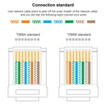 100개 Cat5e 쉴드 패스 스루 RJ45 커넥터 모듈러 플러그, Cat5e 쉴드 패스 스루